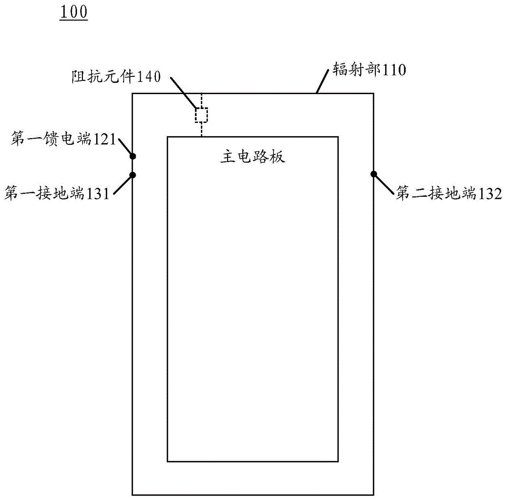 Antenna device, electronic equipment and method for setting antenna device