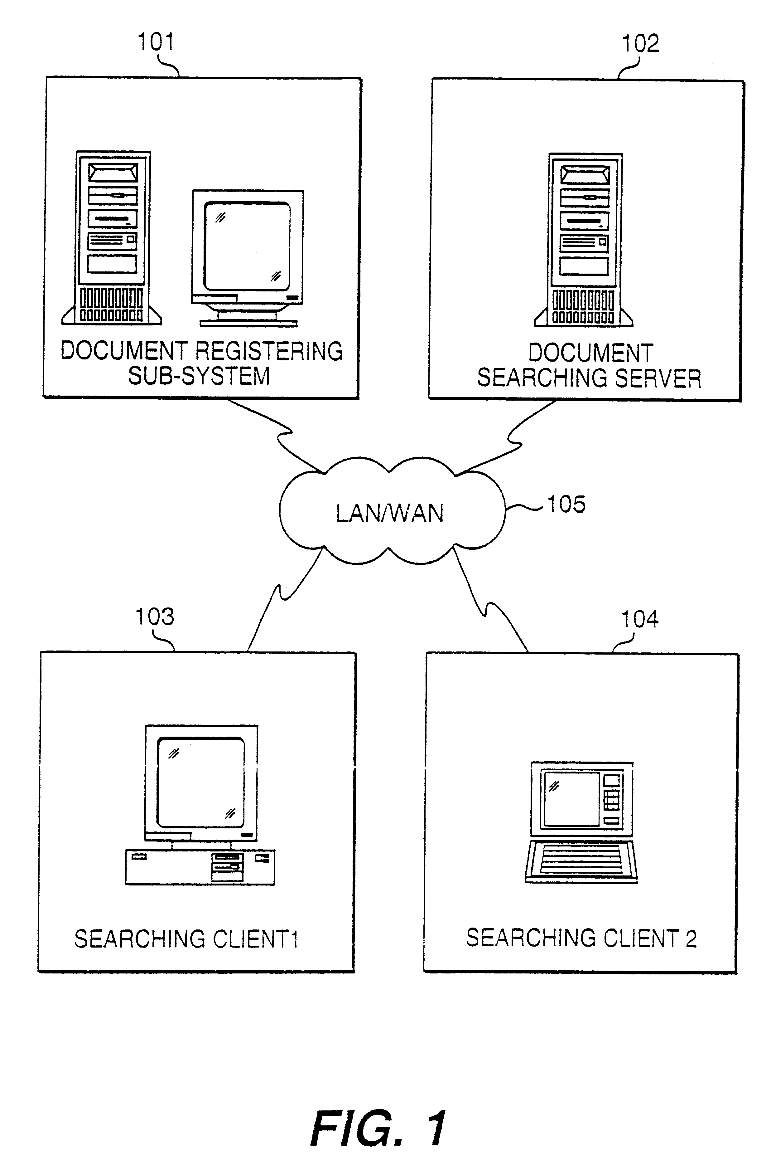 Structured-text cataloging method, structured-text searching method, and portable medium used in the methods