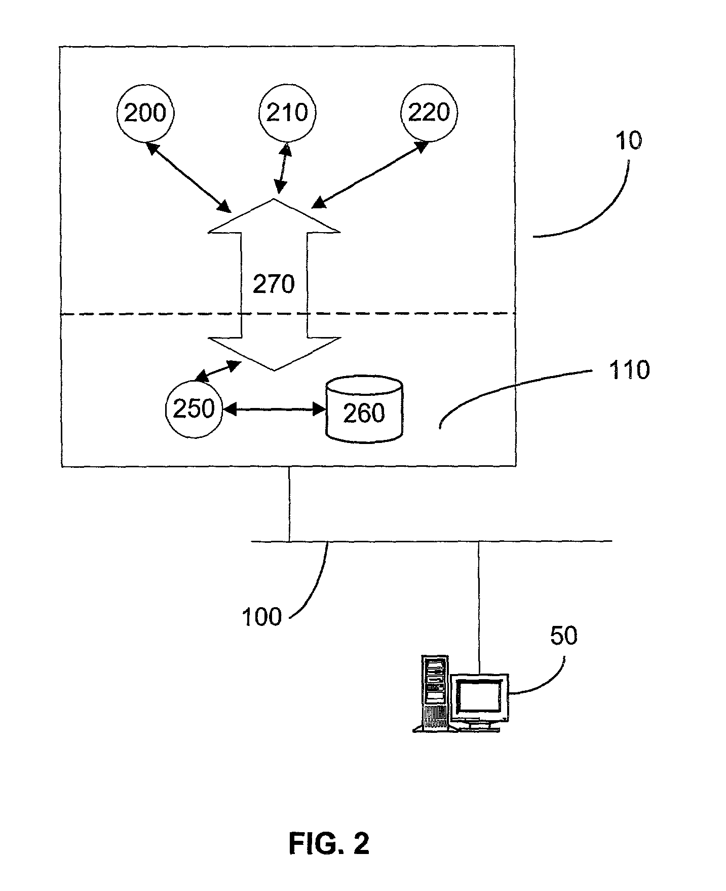 Method and apparatus for efficient SQL processing in an n-tier architecture