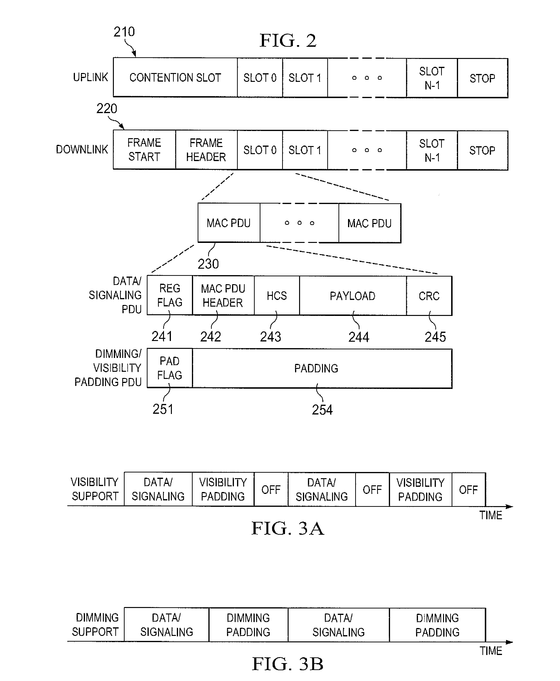 Methods and apparatus for fast and energy-efficient link recovery in a visible light communication (VLC) system