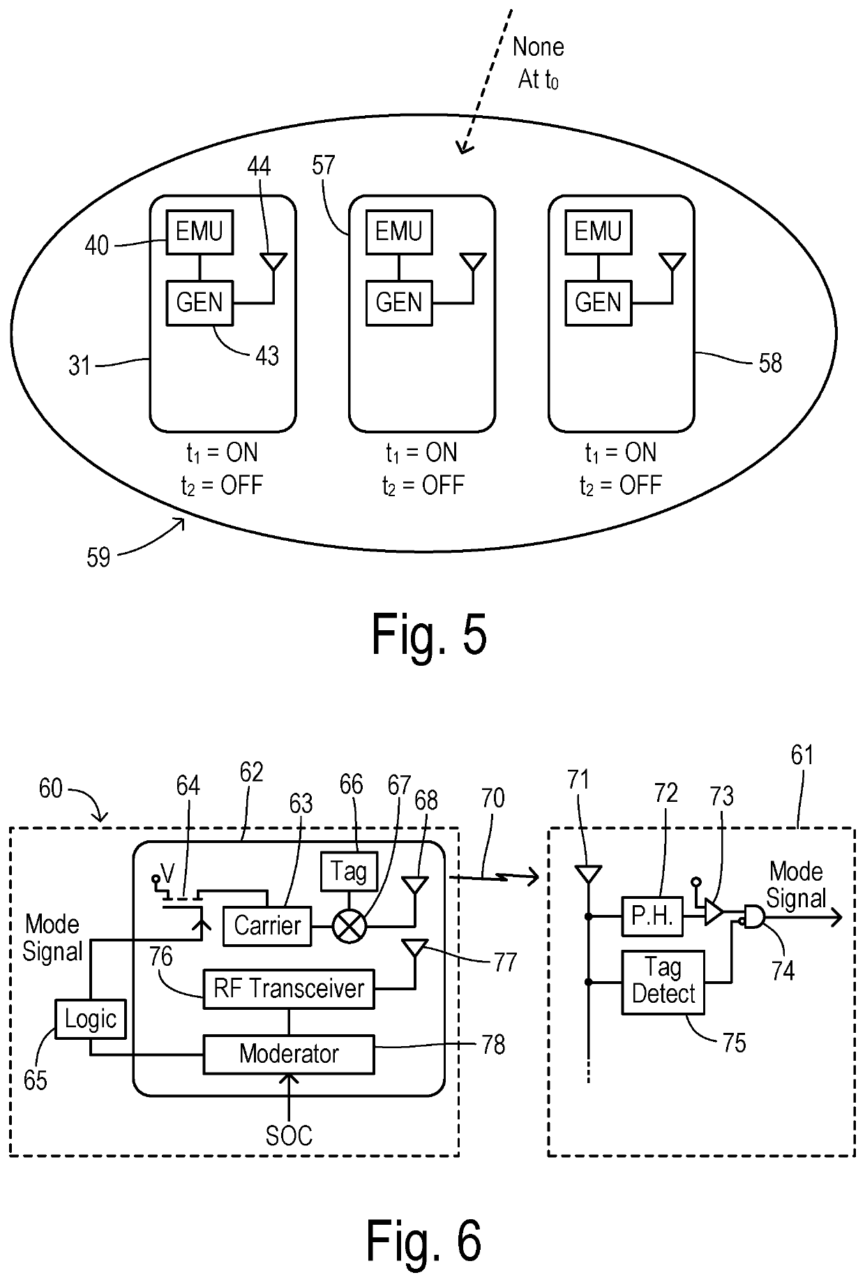 Ambient RF backscatter communication for vehicle remote control