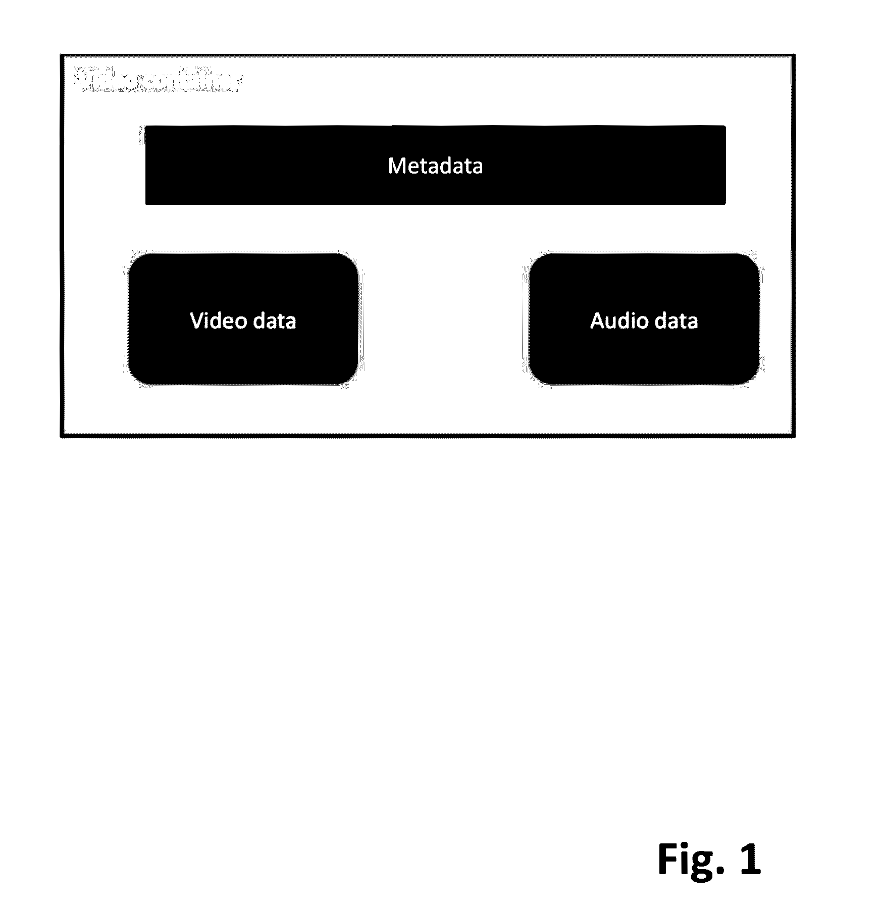 Mobile video quality prediction systems and methods