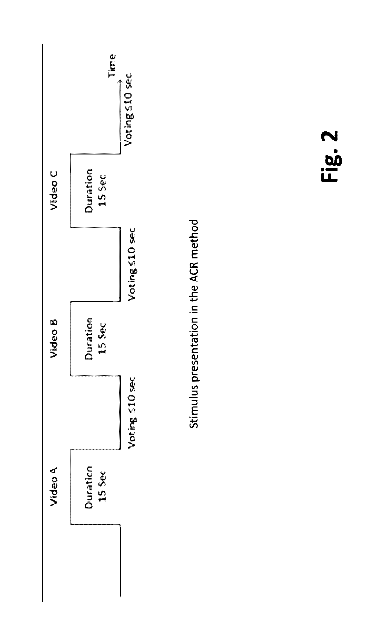 Mobile video quality prediction systems and methods