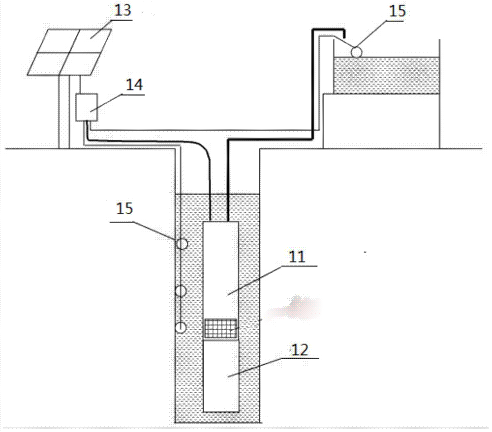 A photovoltaic intelligent nano micro-moist irrigation water saving method and system