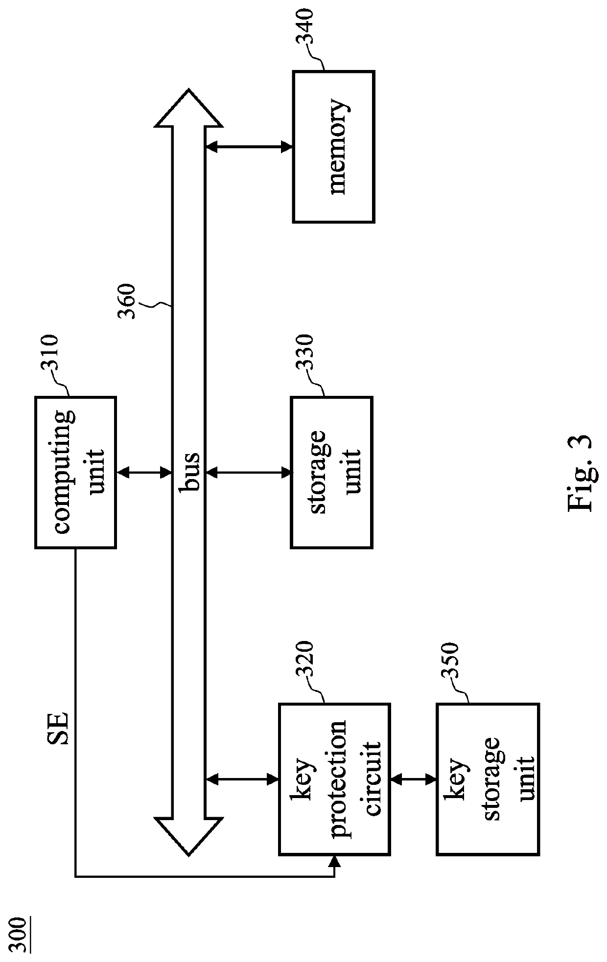 Electronic component of electronic device, method of starting electronic device and encryption method