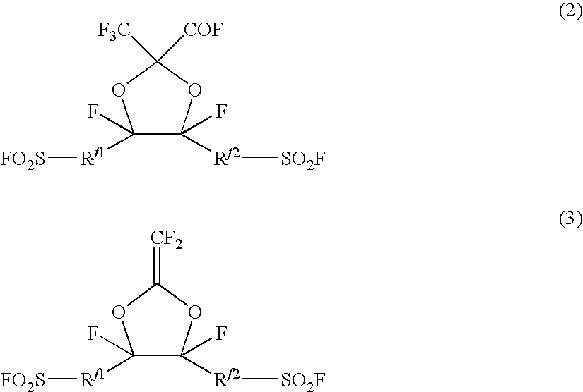 Fluorosulfonyl group-containing monomer and its polymer, and sulfonic acid group-containing polymer