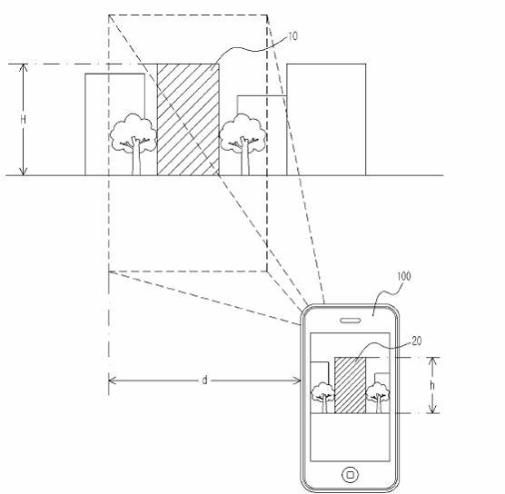 Method for measuring real size of object using camera of mobile terminal
