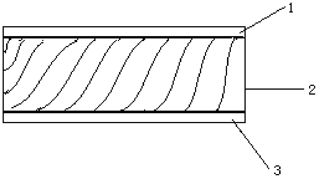 High-elasticity natural fiber bed core and preparation method thereof