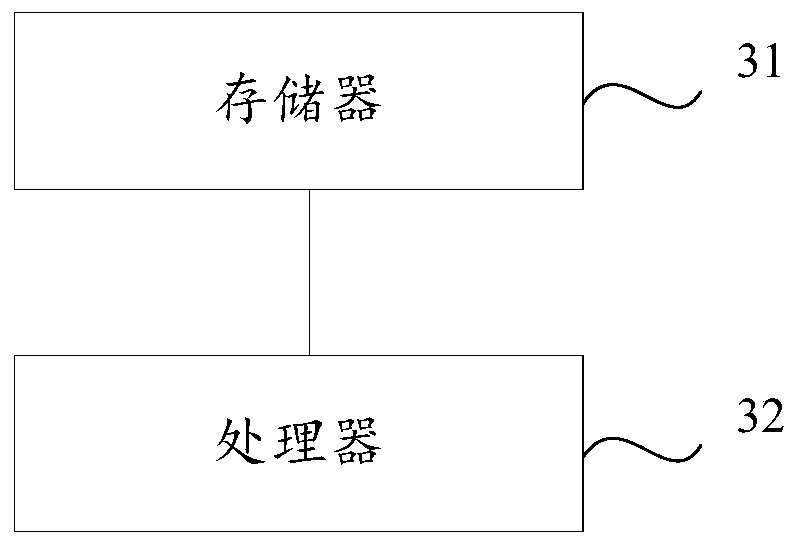 Outdoor server starting method and device, equipment and medium