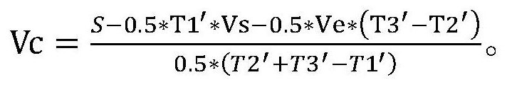 A Cosine Interpolation Method for Industrial Robots Running in a Straight Line in Space