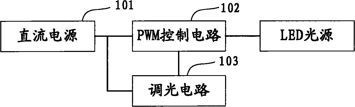 Light emitting diode (LED) constant current driver and illuminating system
