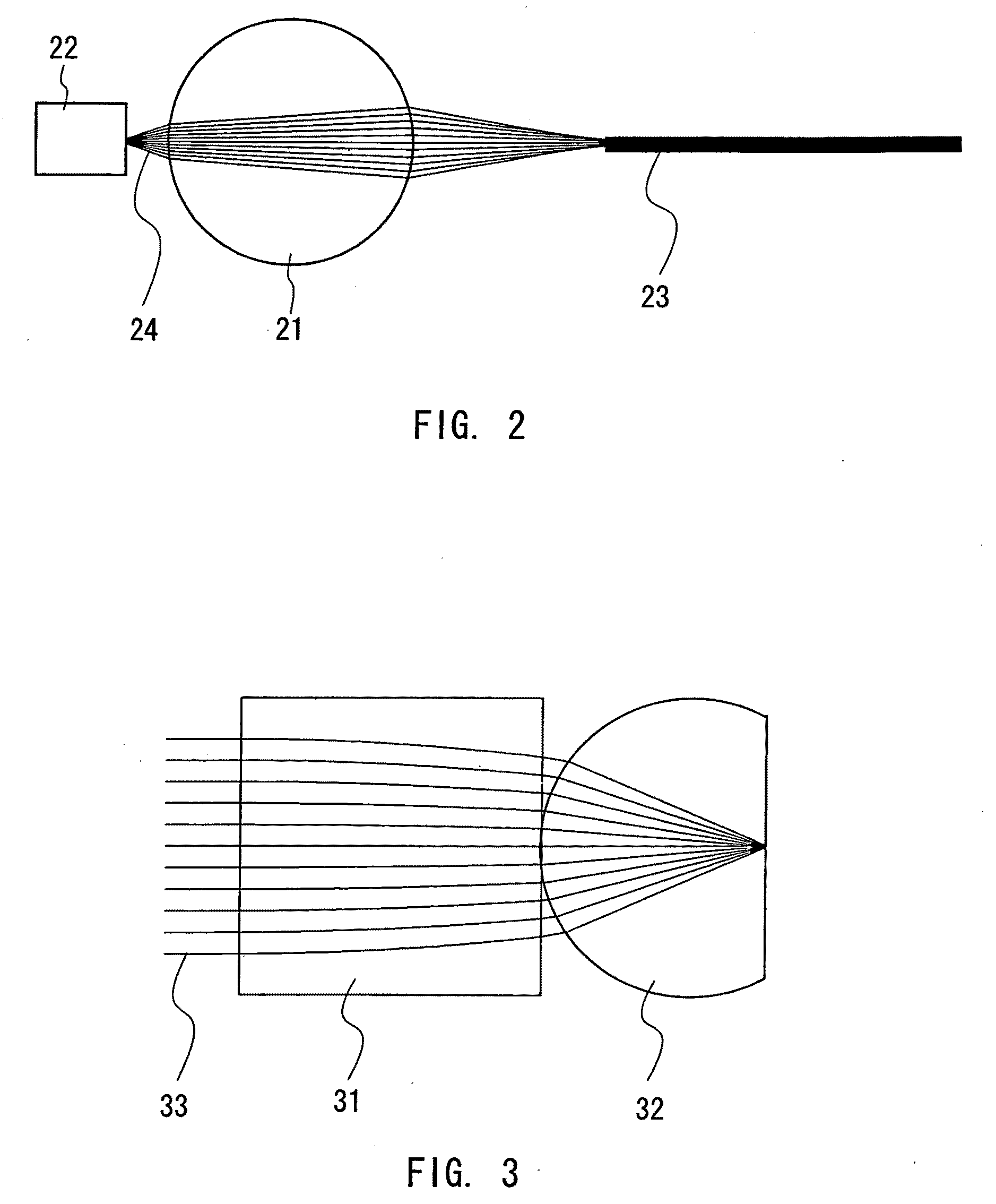 Titanium-Containing Oxide Glass and Method for Production Thereof