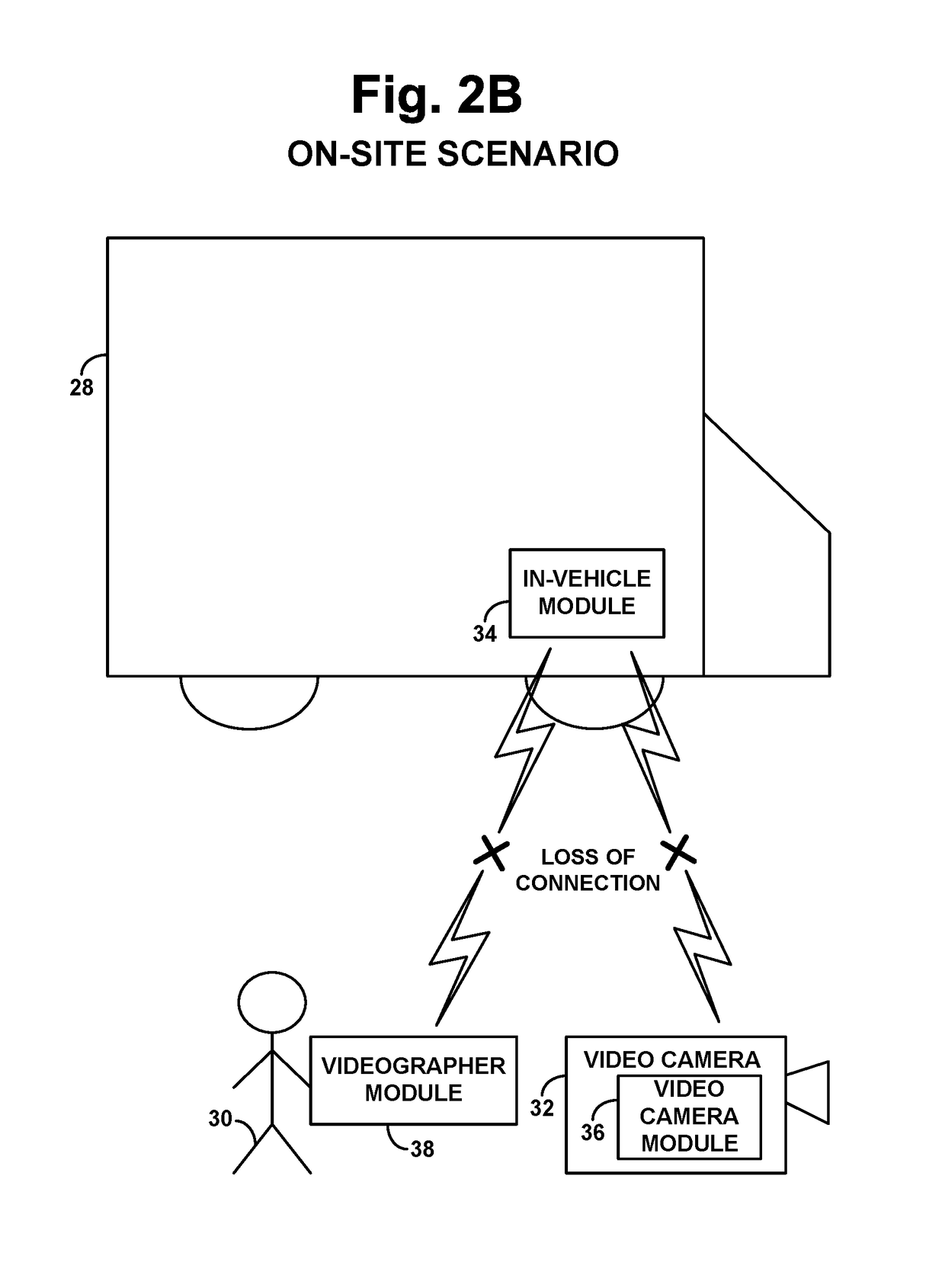 Use of wireless connection loss to facilitate identifying and recording video capture location