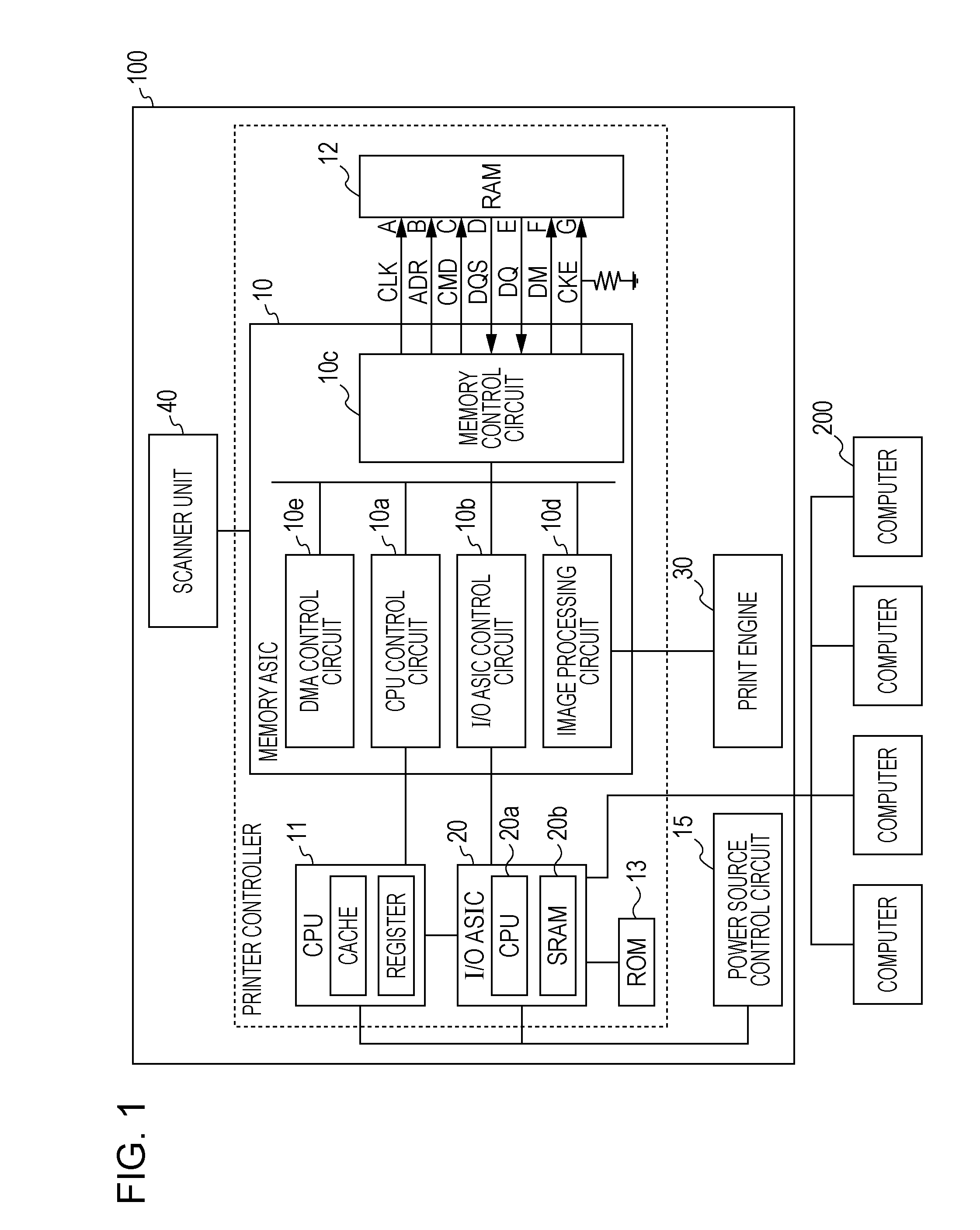 Printing device controller and printing device