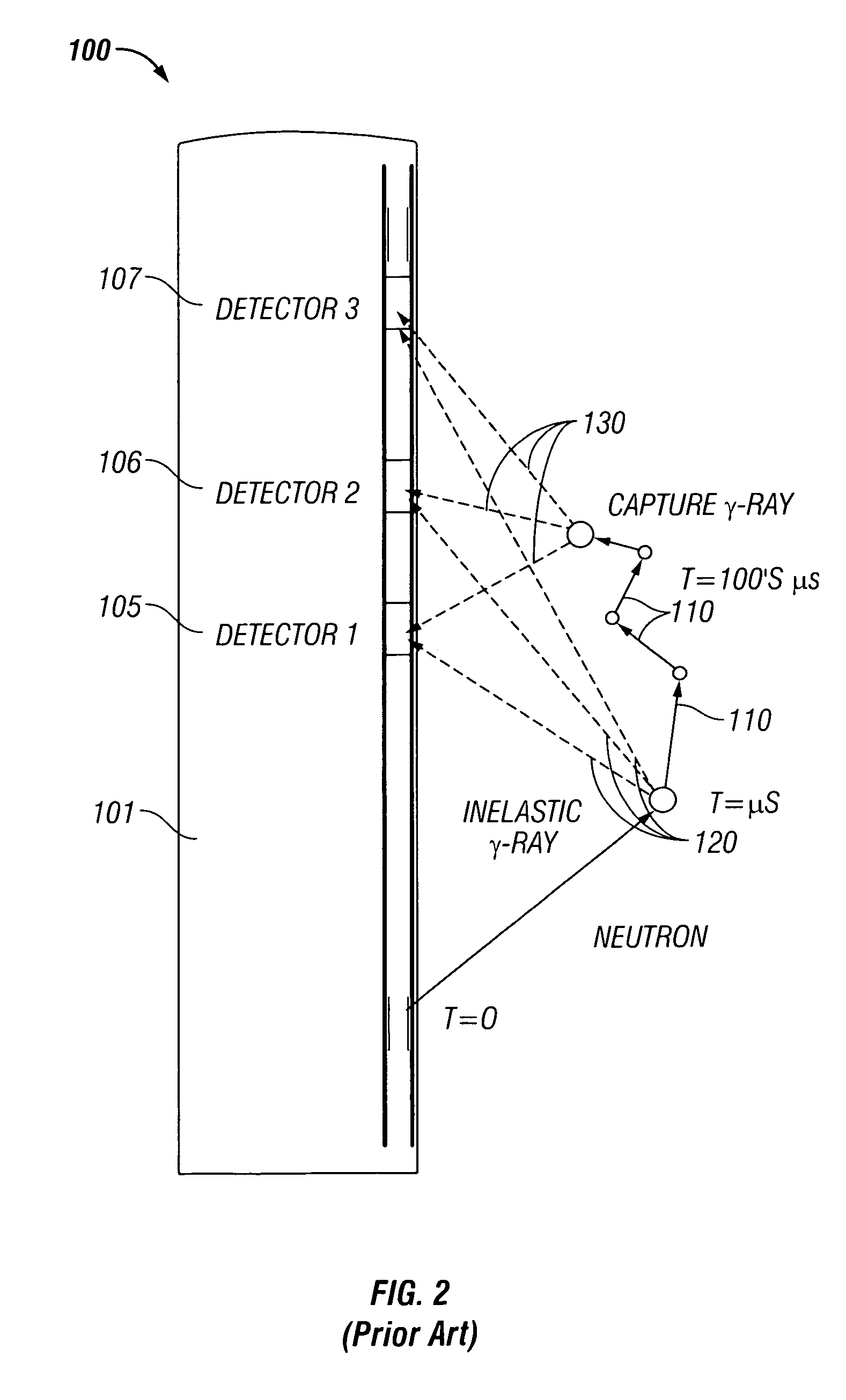 Downhole navigation and detection system