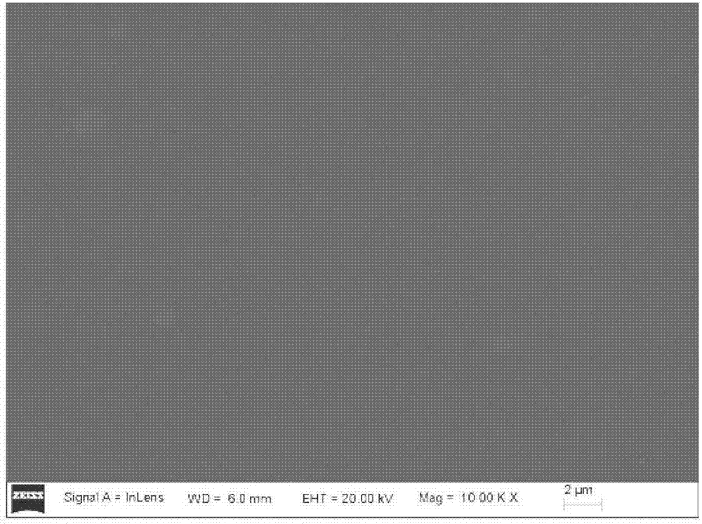 Transparent oxygen-blocking water-blocking film and preparation method thereof