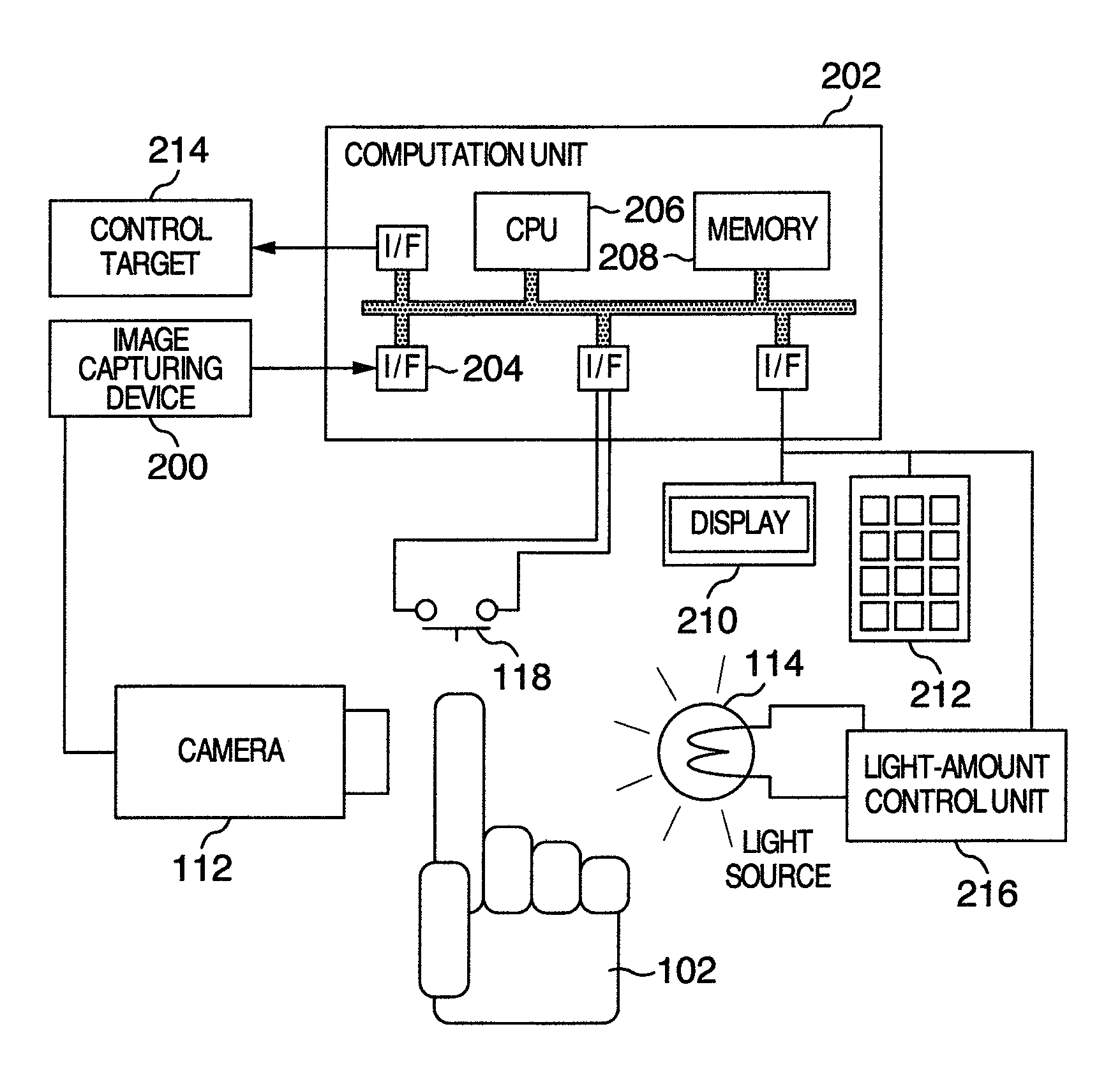 Personal authentication apparatus and method