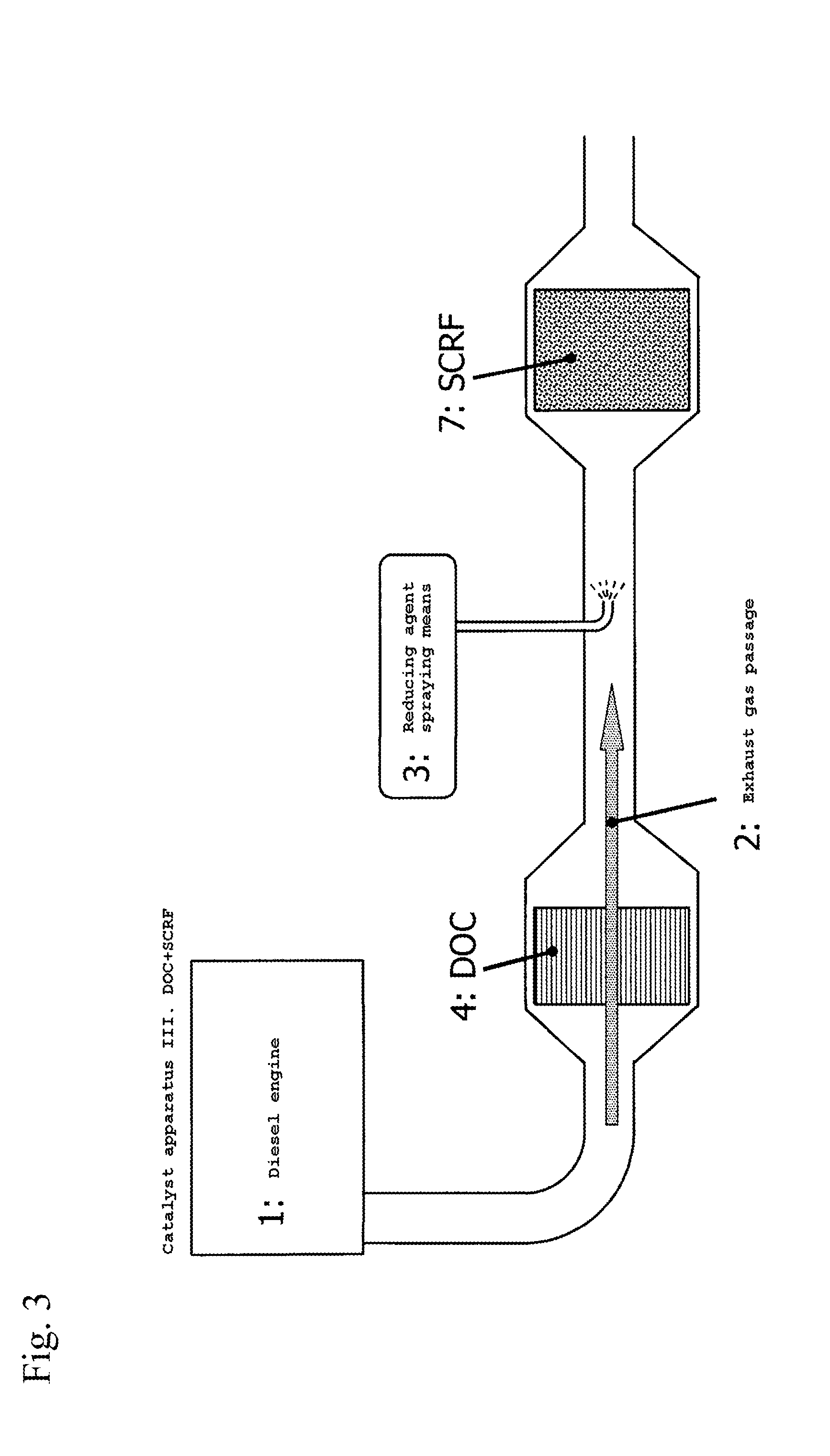Off gas purification device