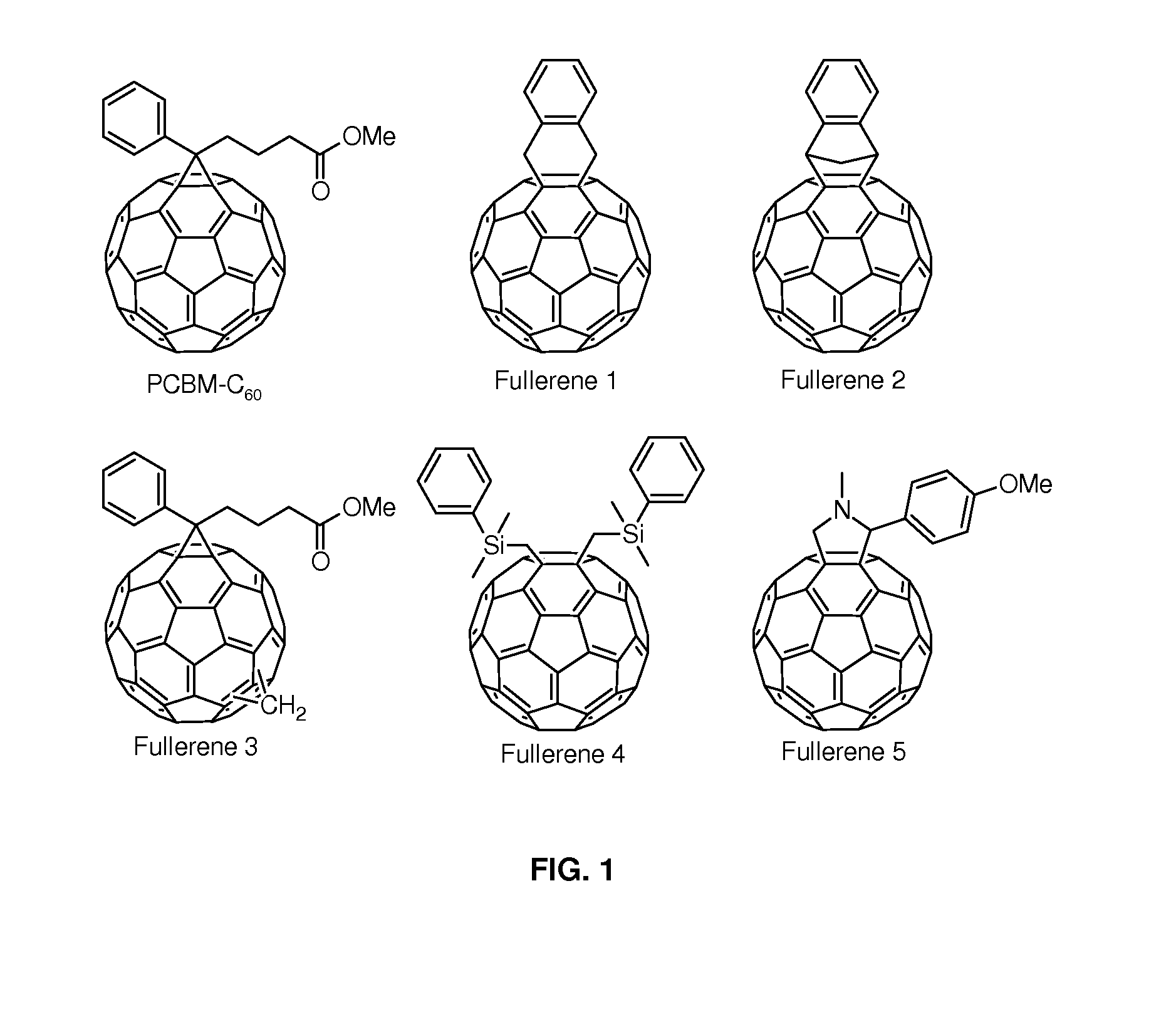 Cyclohexadiene fullerene derivatives