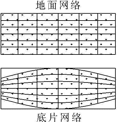 Optical Correction Method of Equal Scale in Panoramic Actinic Image