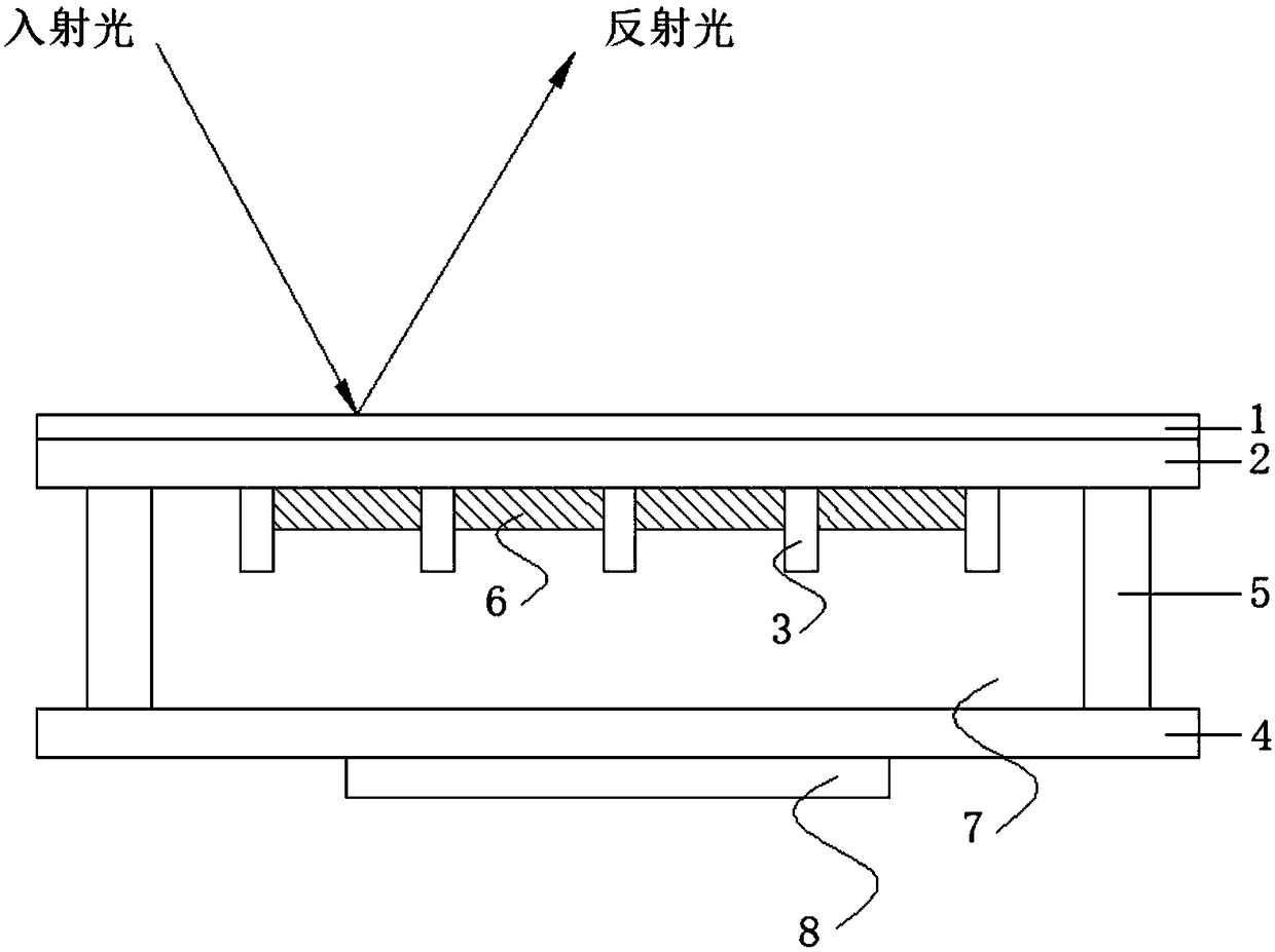 Light valve device