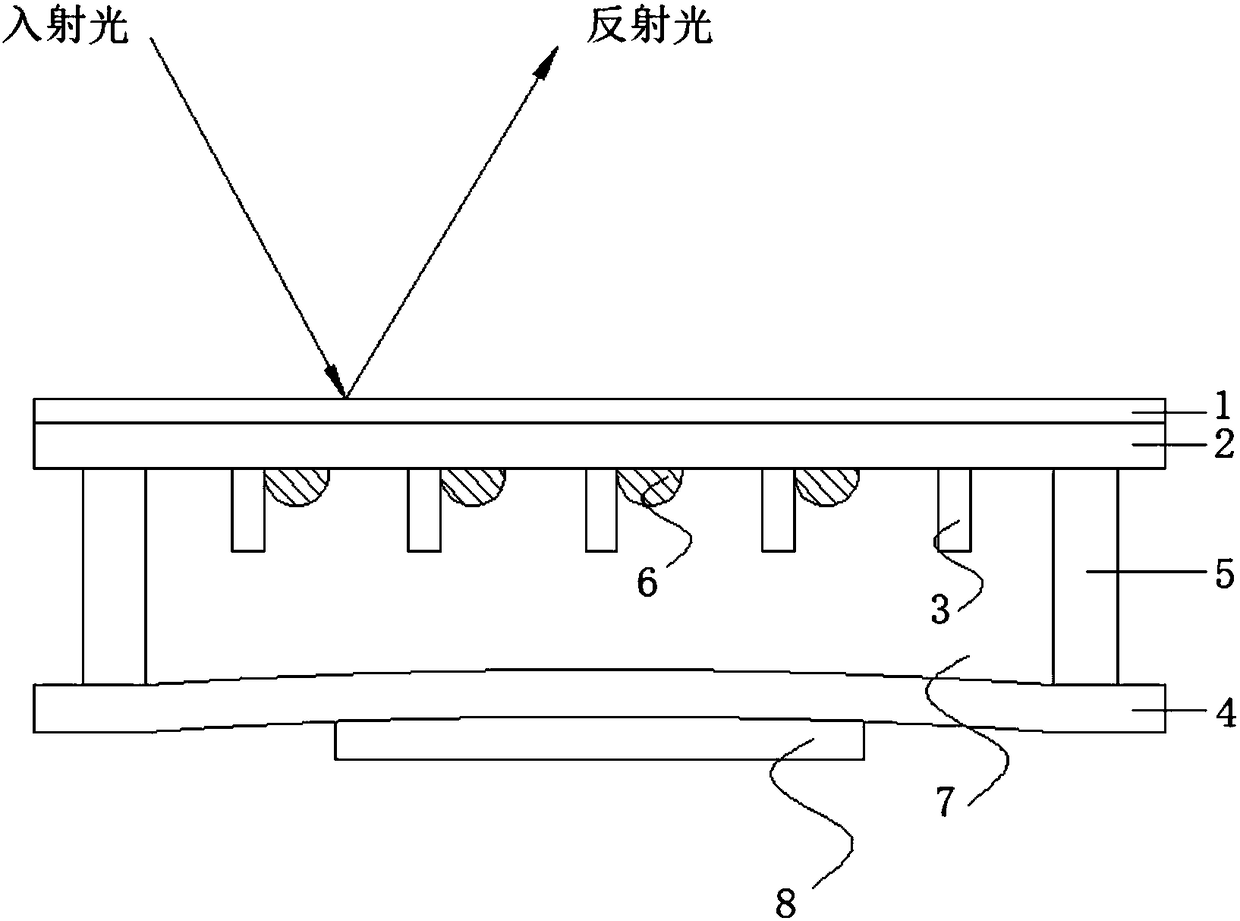 Light valve device