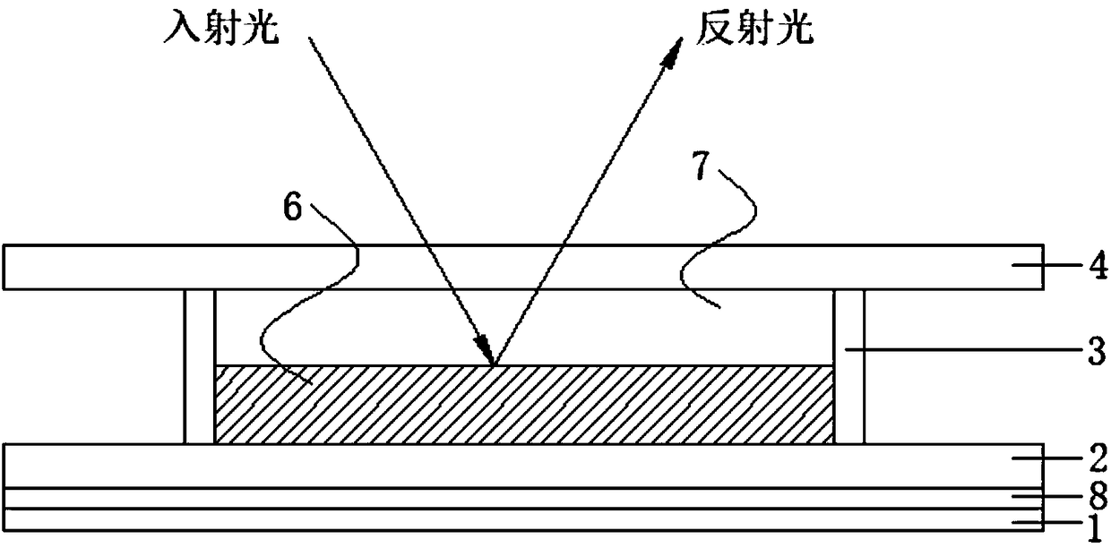 Light valve device