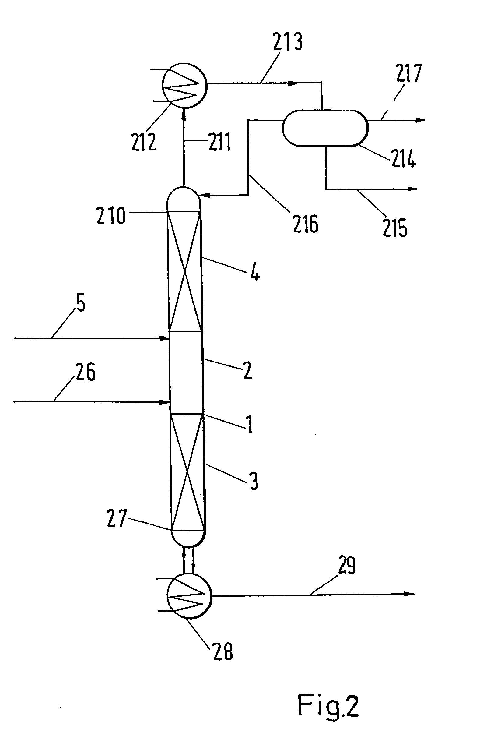 Process and apparatus for the production of butylacetate and isobutylacetate