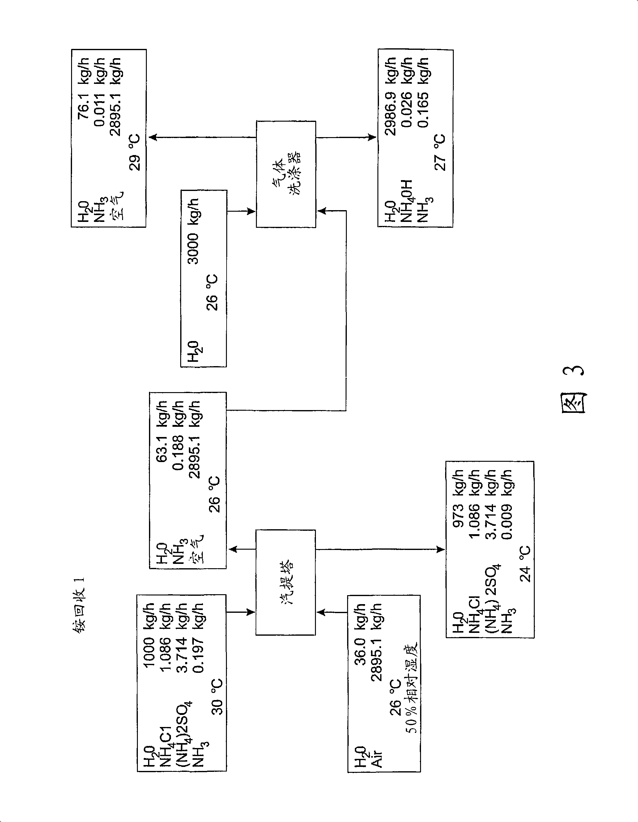 Methods of the purification and use of moderately saline water