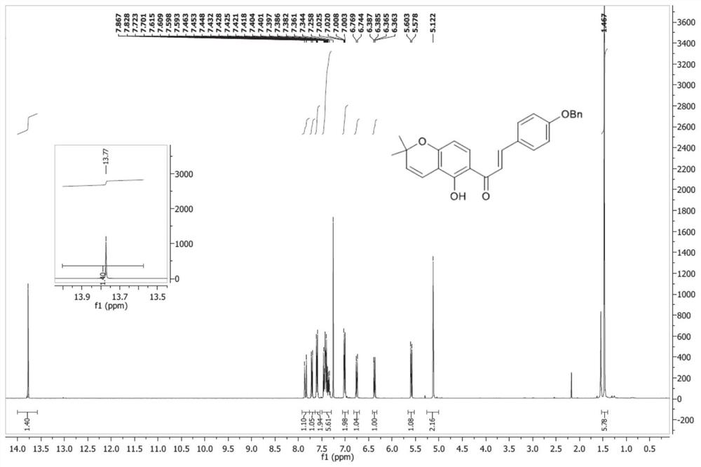 Application of chalcone compound in the preparation of medicine for improving sleep