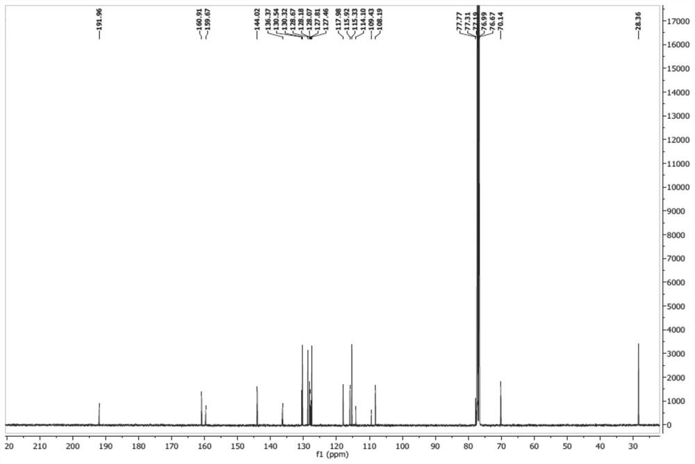 Application of chalcone compound in the preparation of medicine for improving sleep