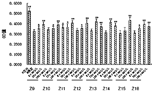 Application of fructus gardeniae and ethanol eluting part memory-improving assisting capsules or tablets for preparing health-care foods for assisting in improving memory function