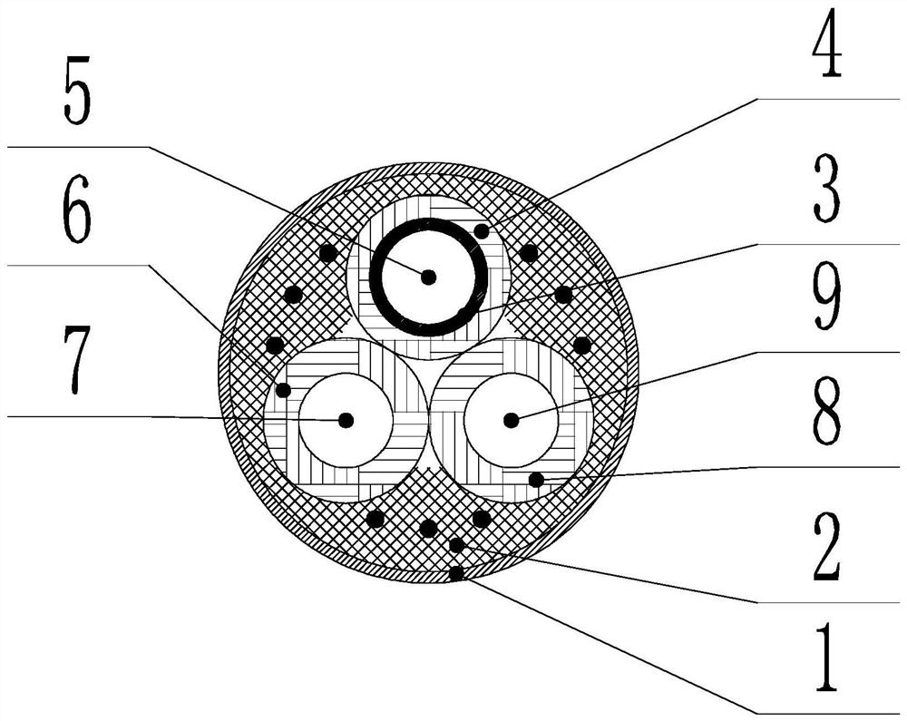 Underground Coal Gasification System and Gasification Method Capable of Simultaneously Transporting Multiple Mediums