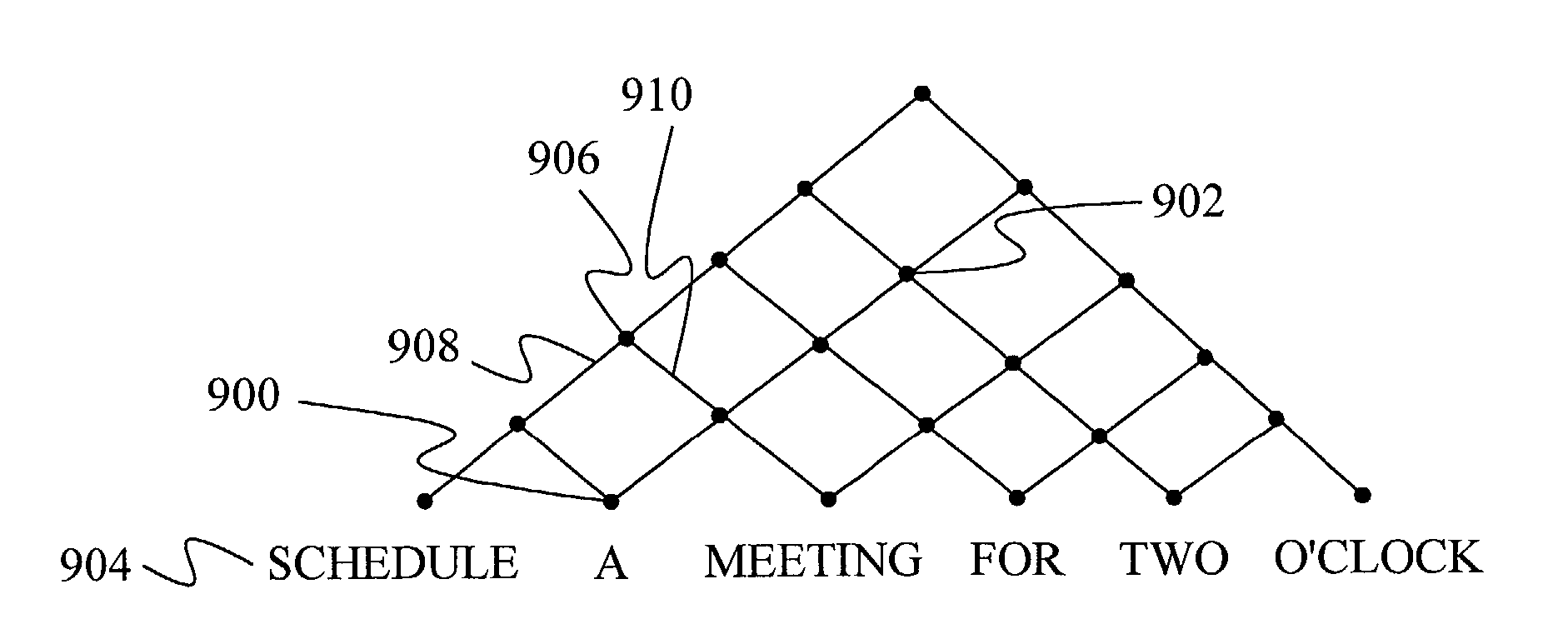 Method and apparatus for robust efficient parsing