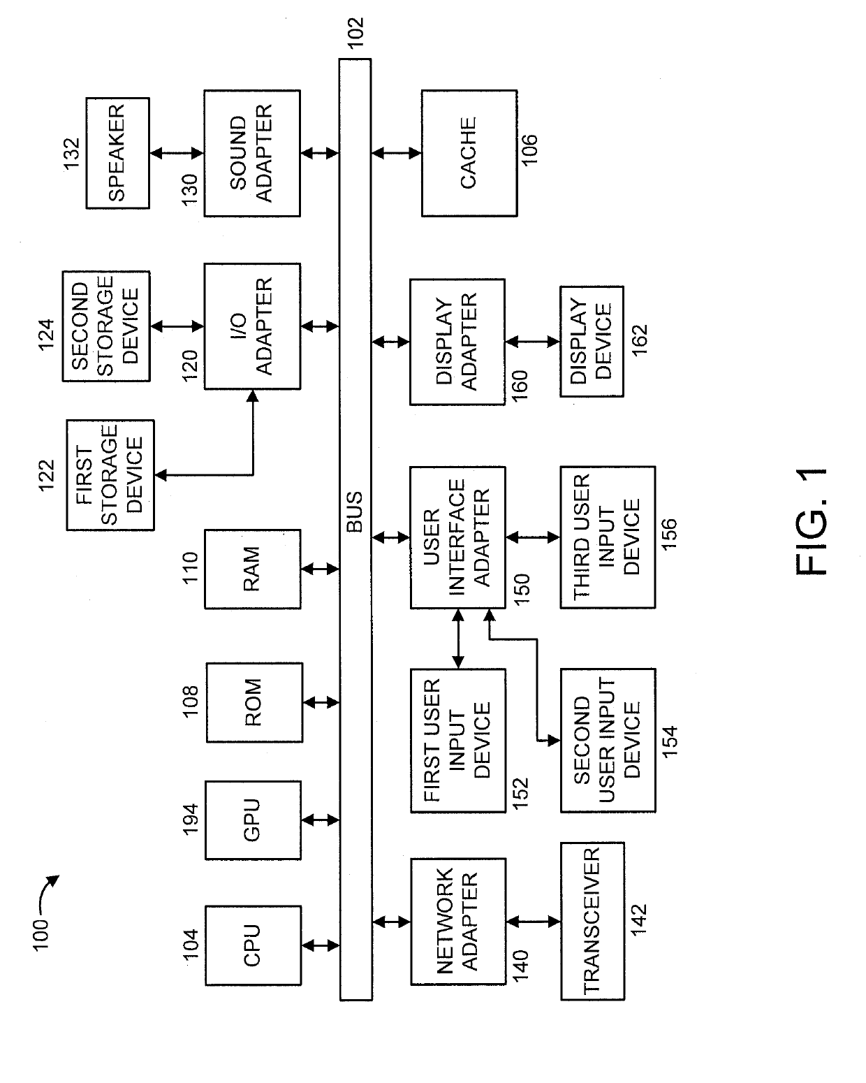 Generating cross-domain data using variational mapping between embedding spaces