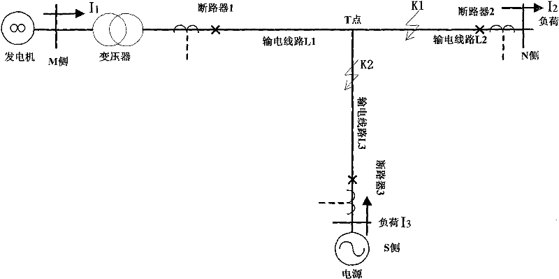 A fault location method suitable for three-terminal t-connected transmission lines