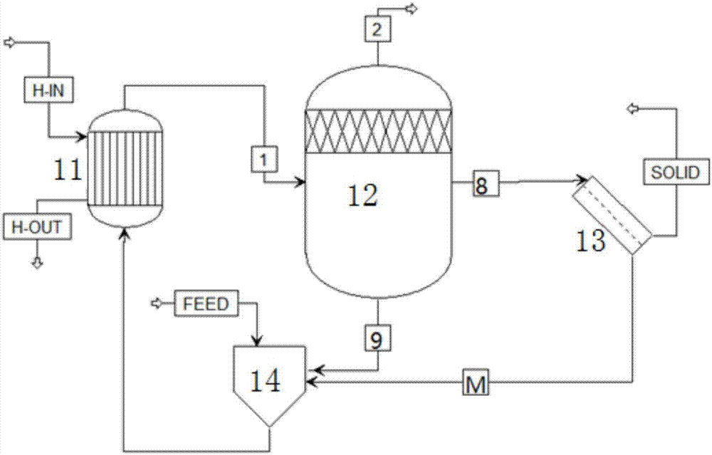 Continuous evaporative crystallizer and evaporation system for light-weight solids