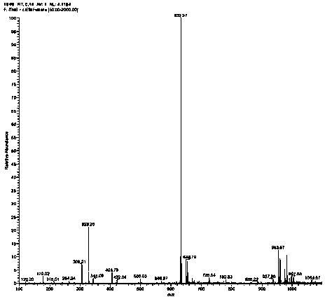 Pyrene derivative and synthetic method and application thereof