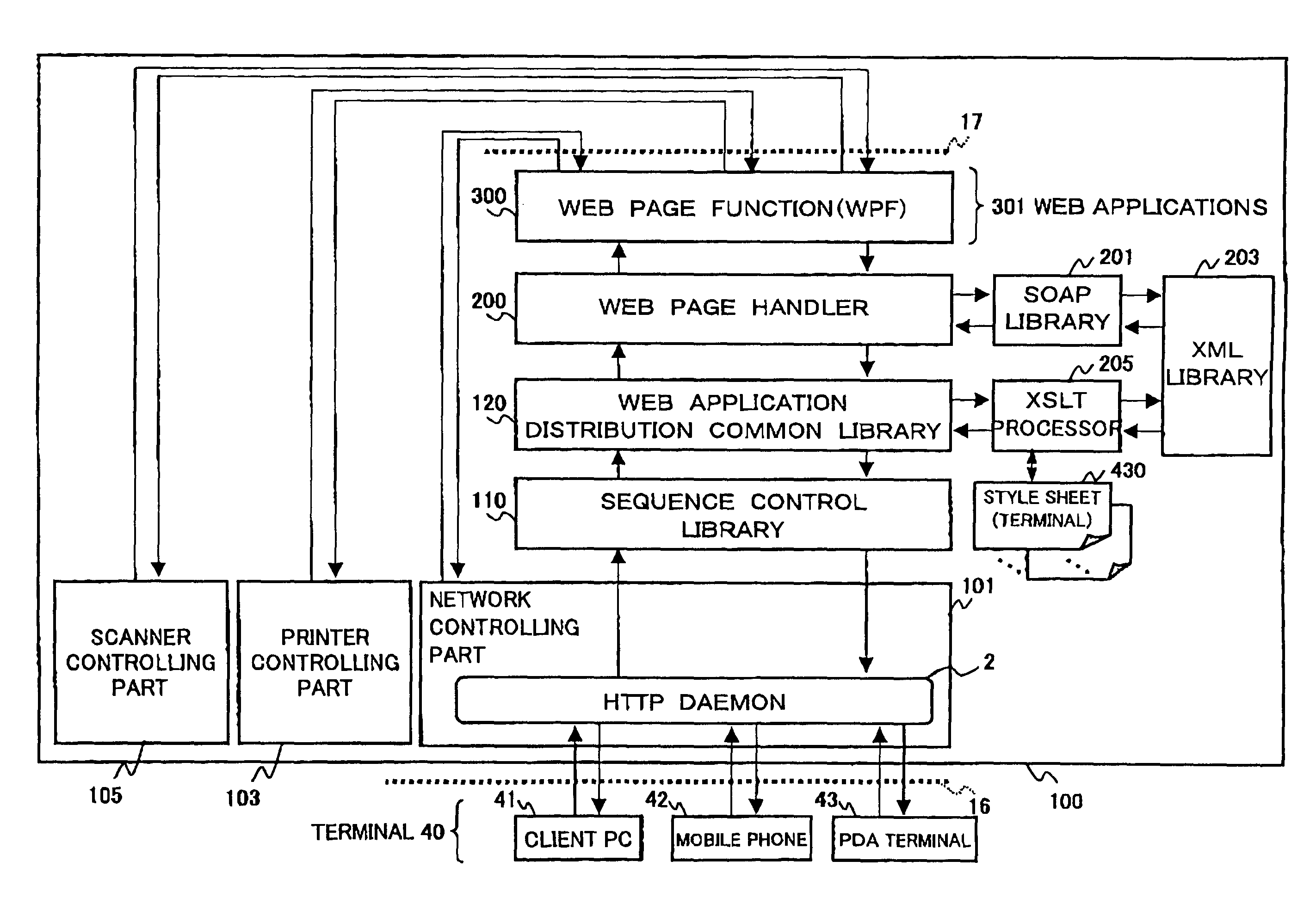 Information processing apparatus and information processing method