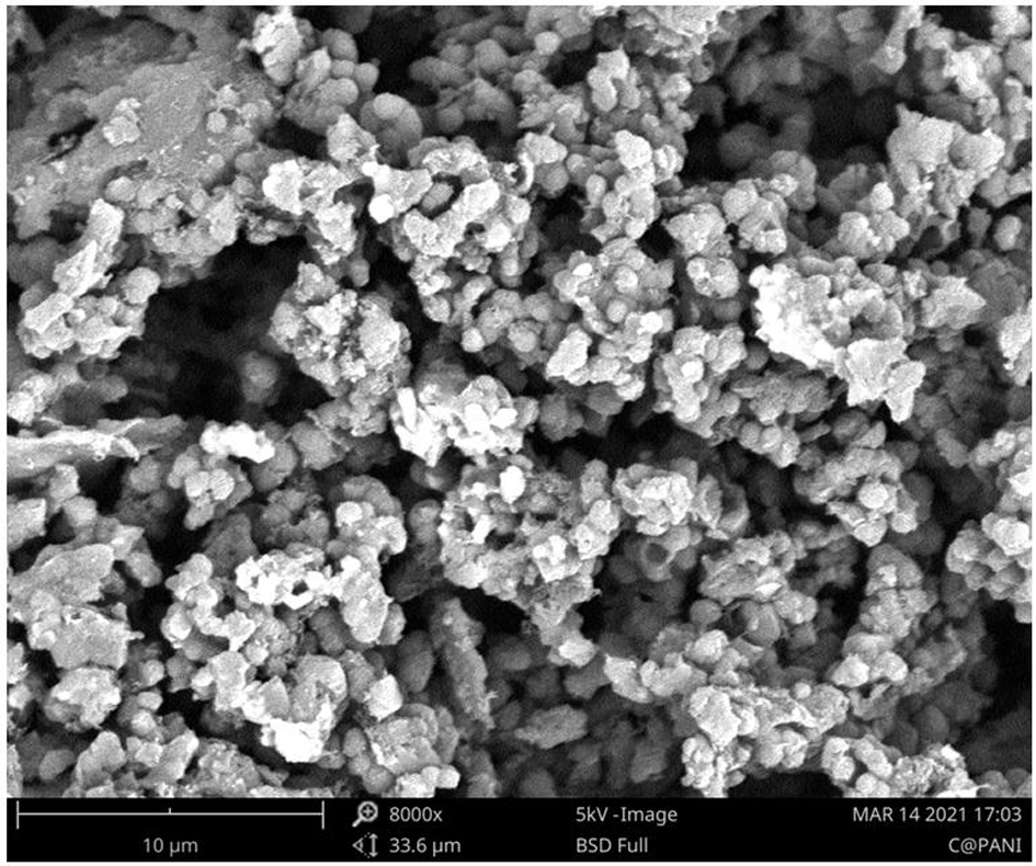 Carbazolyl porous carbon/polyaniline composite electrode material and preparation method thereof