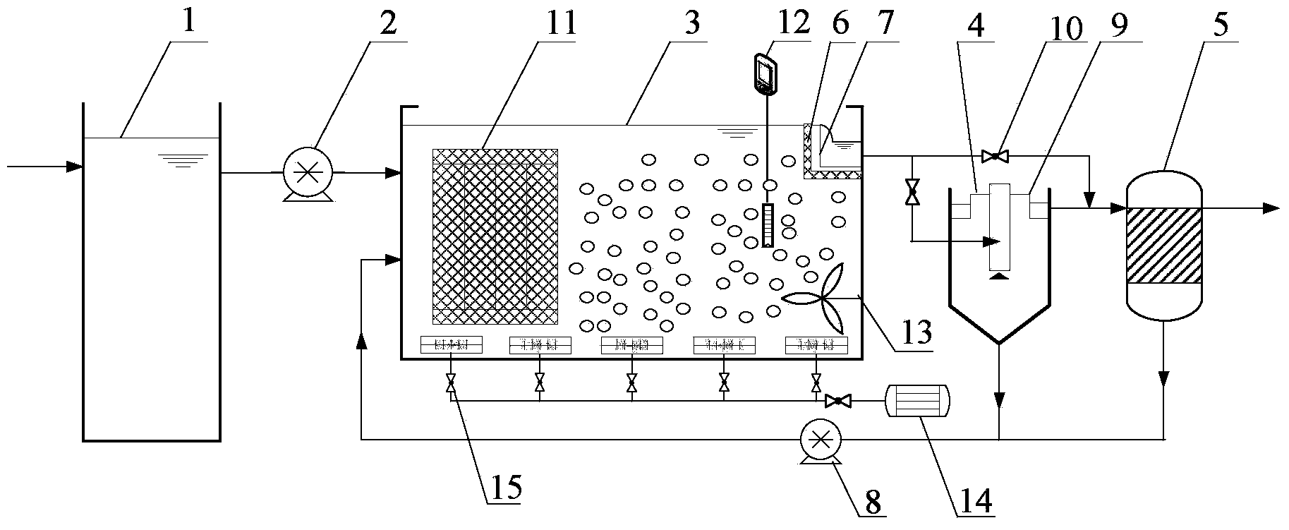 Continuous flow biological denitrification method based on granular sludge, and apparatus