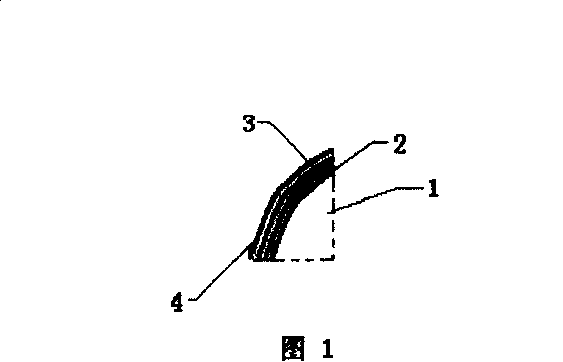 Composite structure of diamond surface coated with glass, cubic boron nitride and titanium layers and its manufacturing method