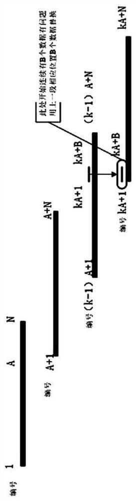 A U-shaped workpiece automatic welding tracking system and working method based on Leisai controller