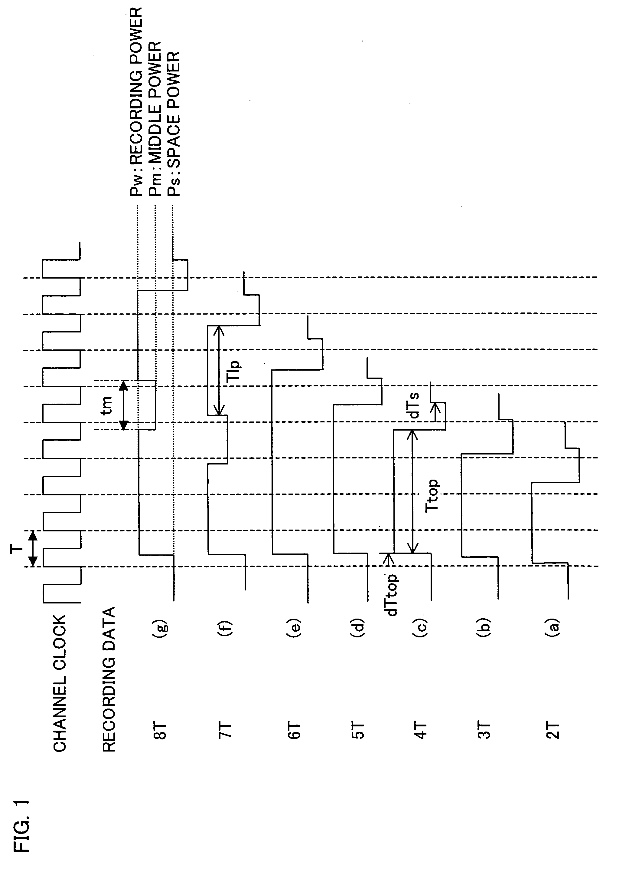 Recording mark formation method, information recording device, information recording method, and information recording medium