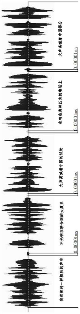 A kind of audio transmission method used in conference stenography system