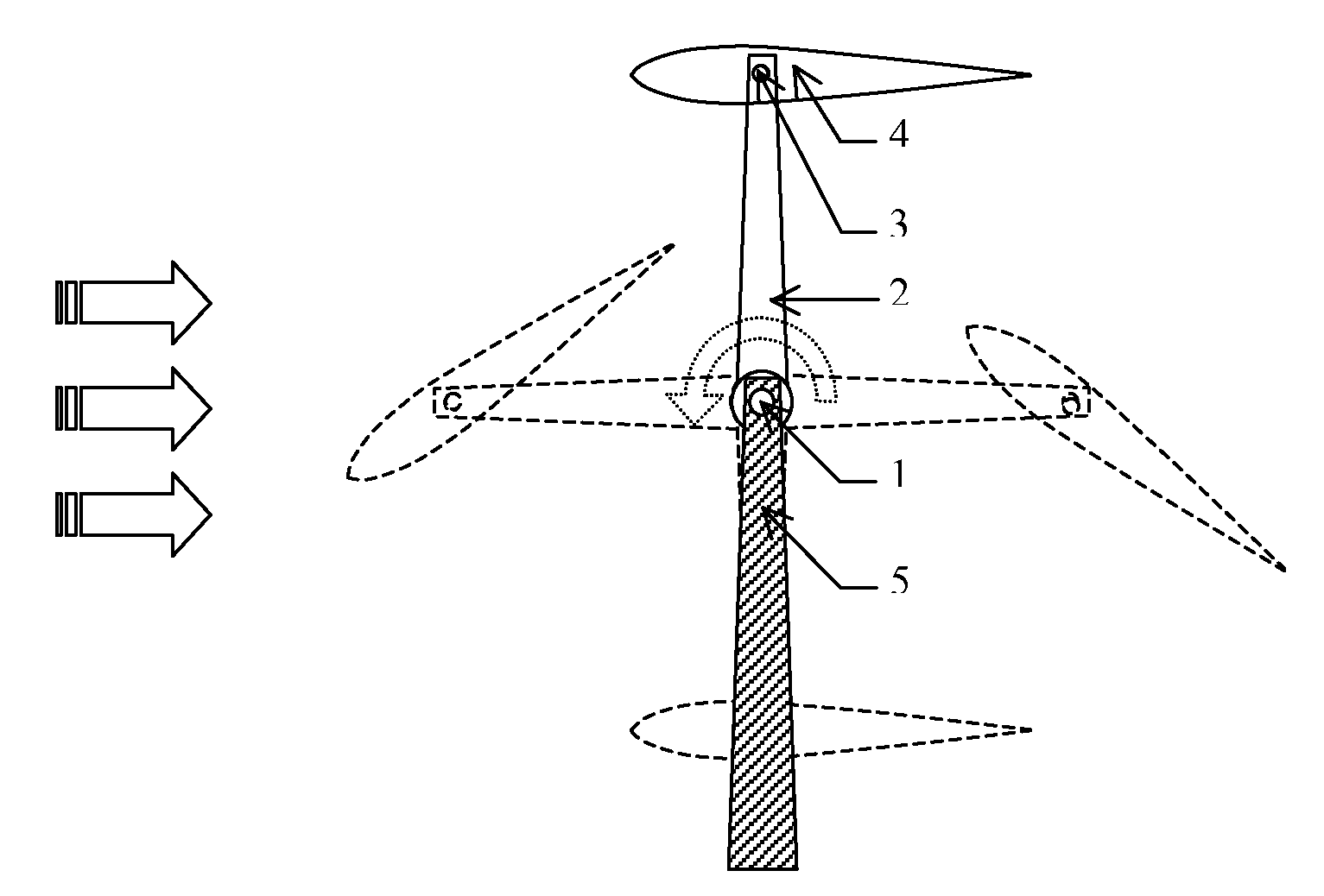 Rotary machine comprising a rotor placed in a fluid and equipped with orientable blades