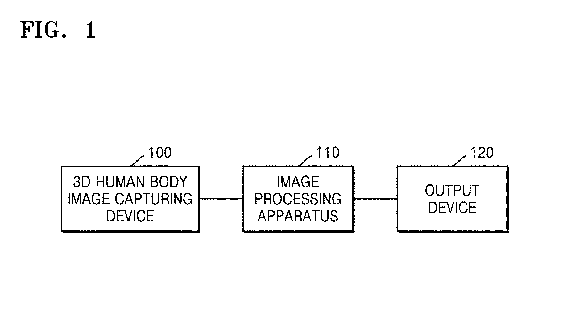Method for Extracting Airways and Pulmonary Lobes and Apparatus Therefor