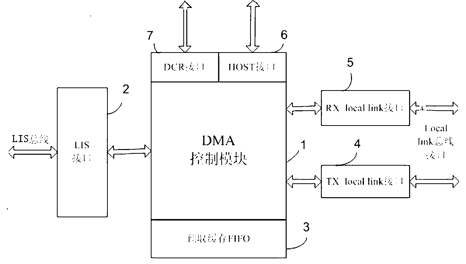 DMA (Direct Memory Access) address couple pre-reading method based on SATA (Serial Advanced Technology Attachment) controller