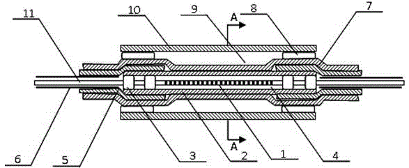Package Structure of Distributed Feedback Fiber Laser