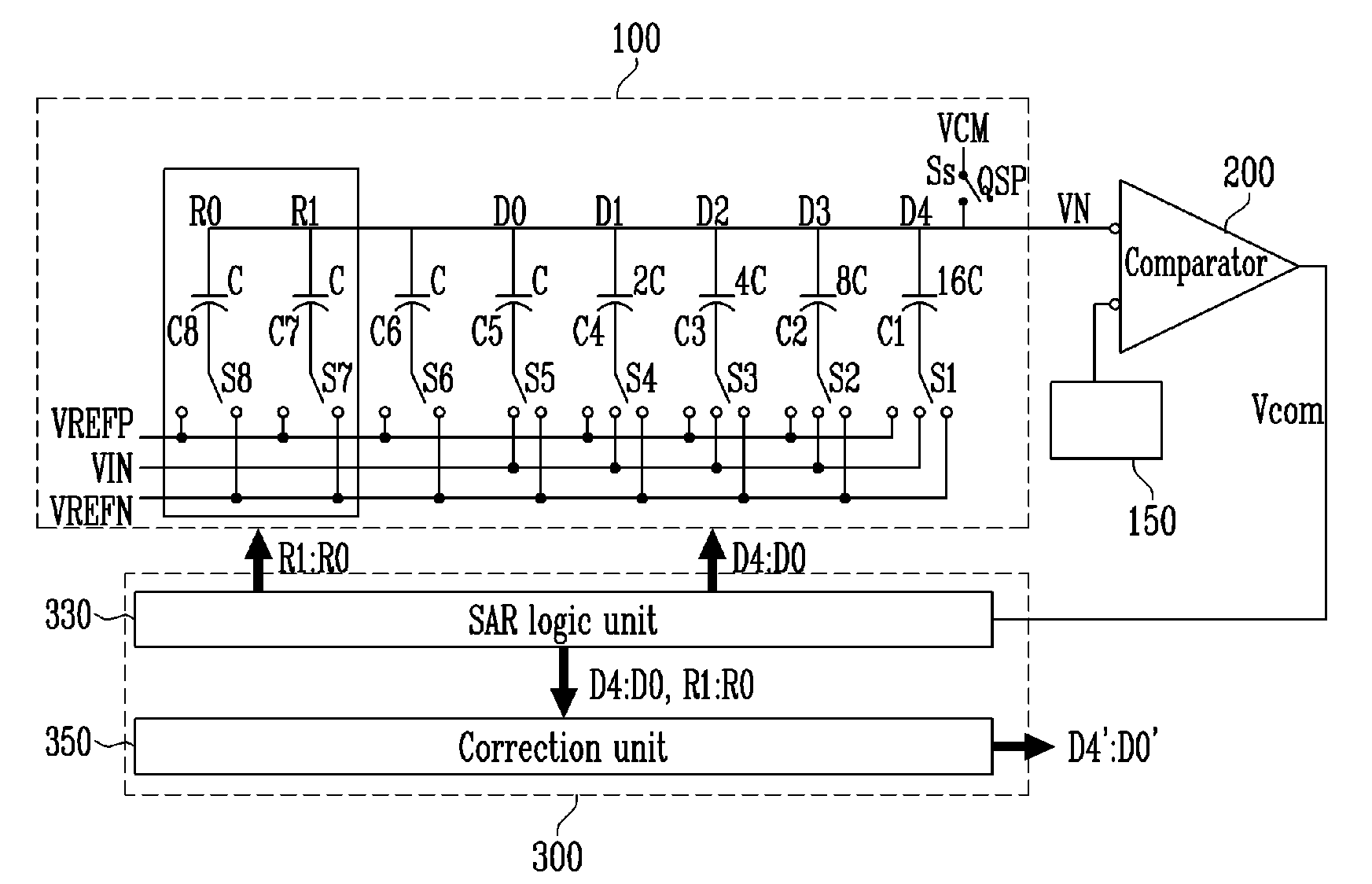Successive approximation register analog-digital converter and method of driving the same